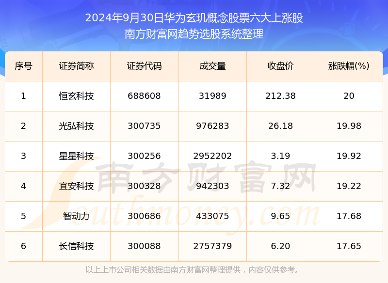 新奧今晚上9點30開獎結果，期待與驚喜的交匯時刻，新奧今晚開獎時刻，期待與驚喜的交匯