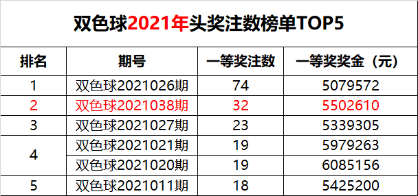 新澳門六開獎結(jié)果記錄49期，深度解析與預(yù)測分析，澳門六開獎結(jié)果記錄深度解析與預(yù)測分析（第49期）
