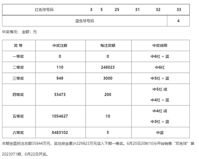 澳門一碼一碼100準(zhǔn)確河南，探索真實(shí)與預(yù)測(cè)的魅力，澳門一碼一碼精準(zhǔn)預(yù)測(cè)與河南的探索，真實(shí)與預(yù)測(cè)的魅力