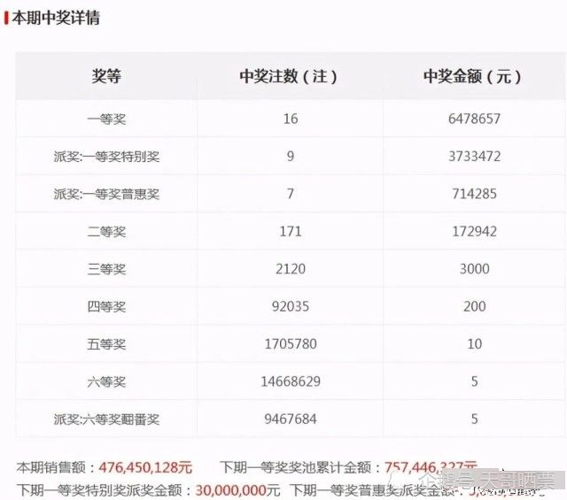 老澳最新開獎結(jié)果今天，深度分析與預測，老澳今日開獎結(jié)果深度分析與預測
