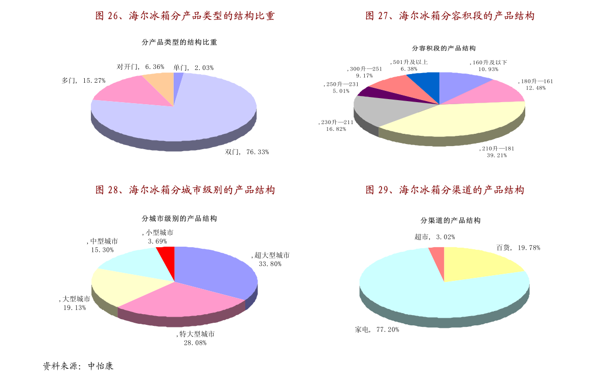 新澳門一碼一碼，揭秘精準預(yù)測的秘密，揭秘新澳門一碼一碼精準預(yù)測的秘密