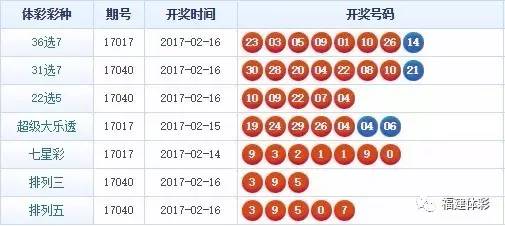 揭秘精準(zhǔn)四肖，77777與88888的神秘組合策略，揭秘精準(zhǔn)四肖的神秘組合策略，77777與88888的奧秘