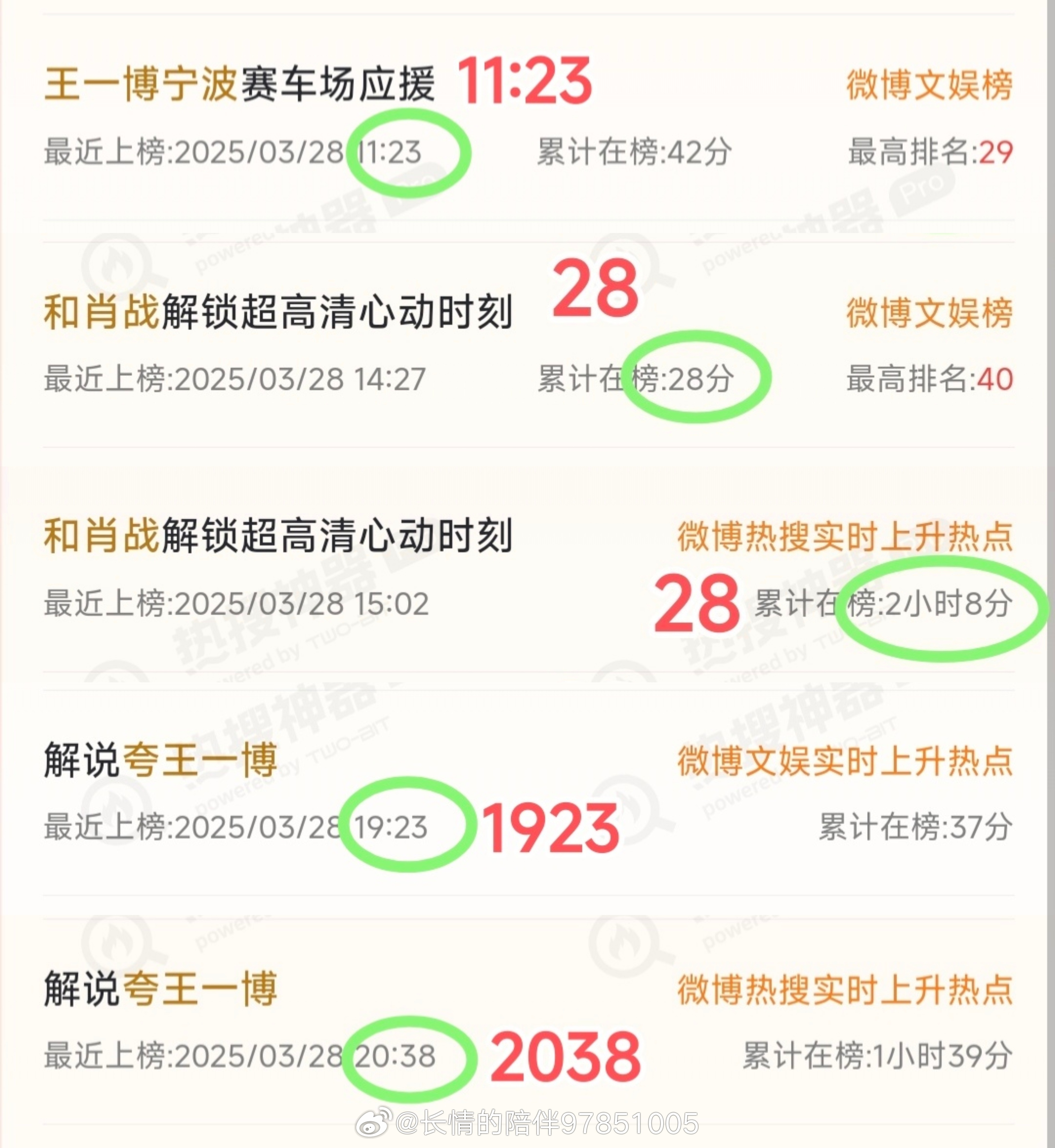 王中王一肖中特期期誰