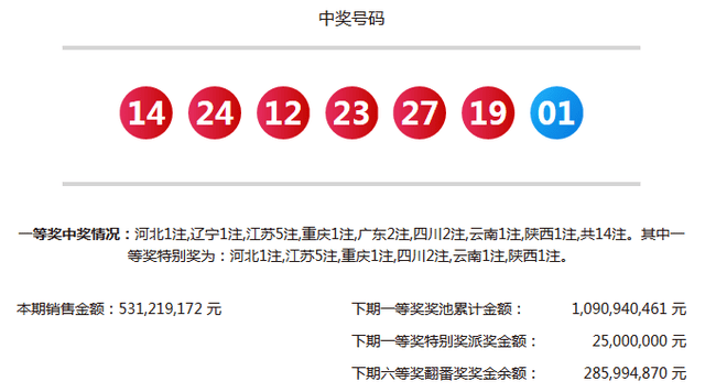 澳門六玄武版開獎結果，深度解析與預測分析，澳門六玄武版開獎深度解析與預測分析揭秘