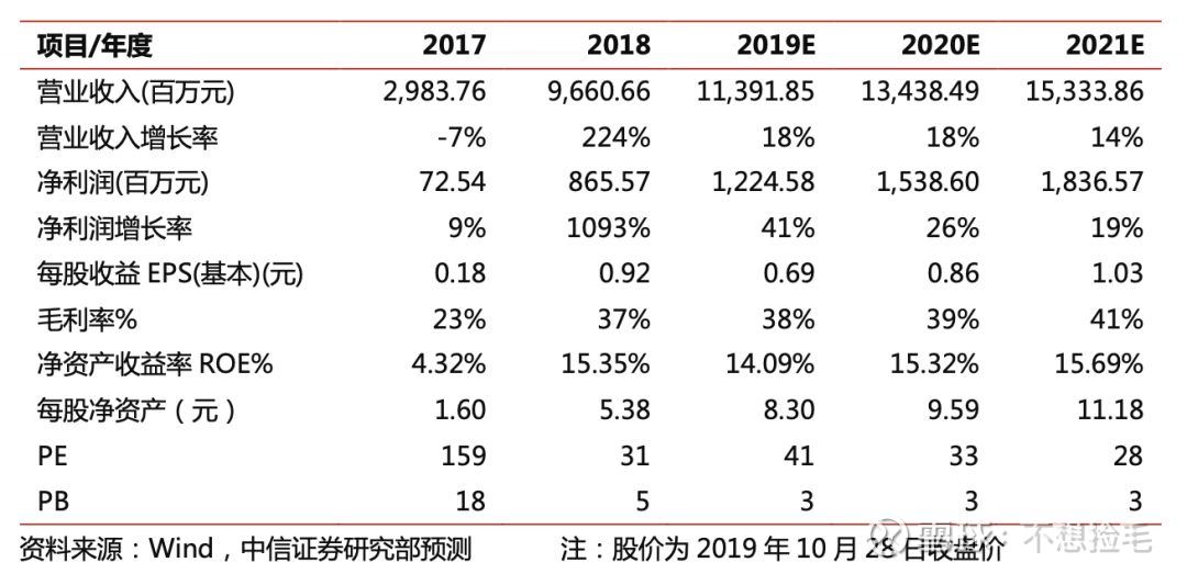 三肖多少倍，揭秘生肖彩票的奧秘與倍數(shù)之謎，揭秘生肖彩票的奧秘，三肖彩票倍數(shù)之謎揭曉