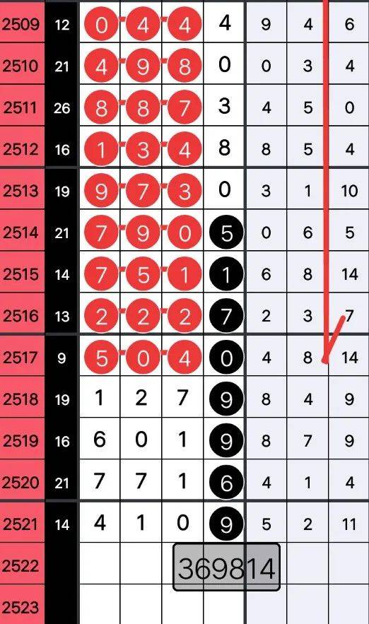 王中王281期指一生肖，深度解讀與SEO優(yōu)化策略，王中王281期生肖深度解讀與SEO策略優(yōu)化指南