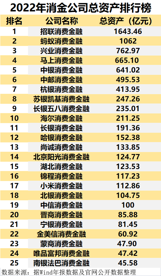 全方位解析與預測（或全面解析與精準預測）