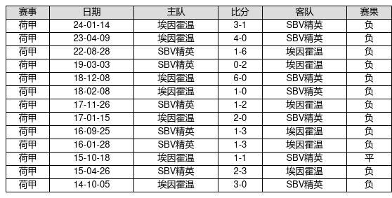 新澳門彩歷史開獎(jiǎng)記錄走勢圖，深度解析與前瞻性預(yù)測，澳門彩歷史開獎(jiǎng)記錄走勢圖深度解析與前瞻性預(yù)測報(bào)告