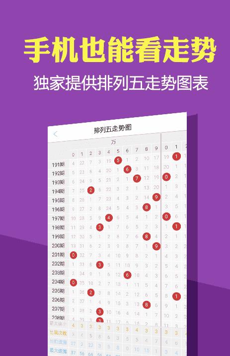新澳門(mén)彩歷史開(kāi)獎(jiǎng)記錄走勢(shì)圖，深度解析與前瞻性探討，澳門(mén)彩歷史開(kāi)獎(jiǎng)記錄走勢(shì)圖深度解析與前瞻性探討，揭秘未來(lái)趨勢(shì)