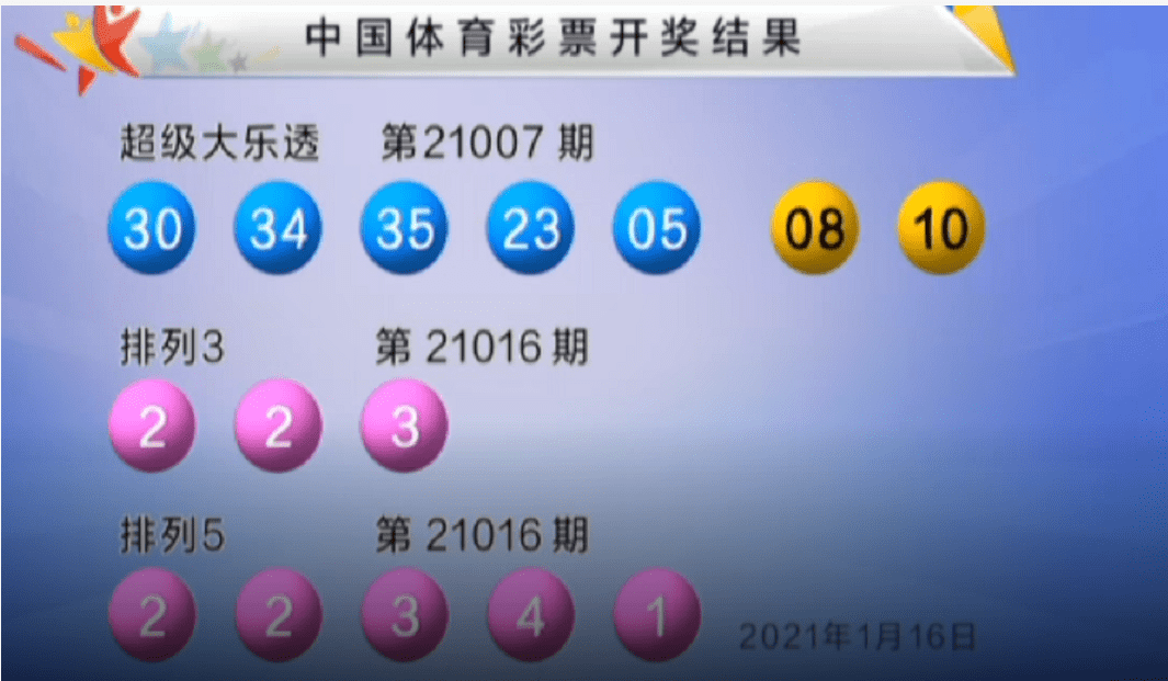 澳門最快開獎Kj007ocm，探索最新開獎信息與策略，澳門最快開獎信息探索，最新開獎數(shù)據(jù)與策略解析（Kj007ocm）