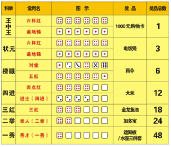 一碼一肖，揭秘精準(zhǔn)預(yù)測背后的秘密，揭秘精準(zhǔn)預(yù)測背后的秘密，一碼一肖解密之道