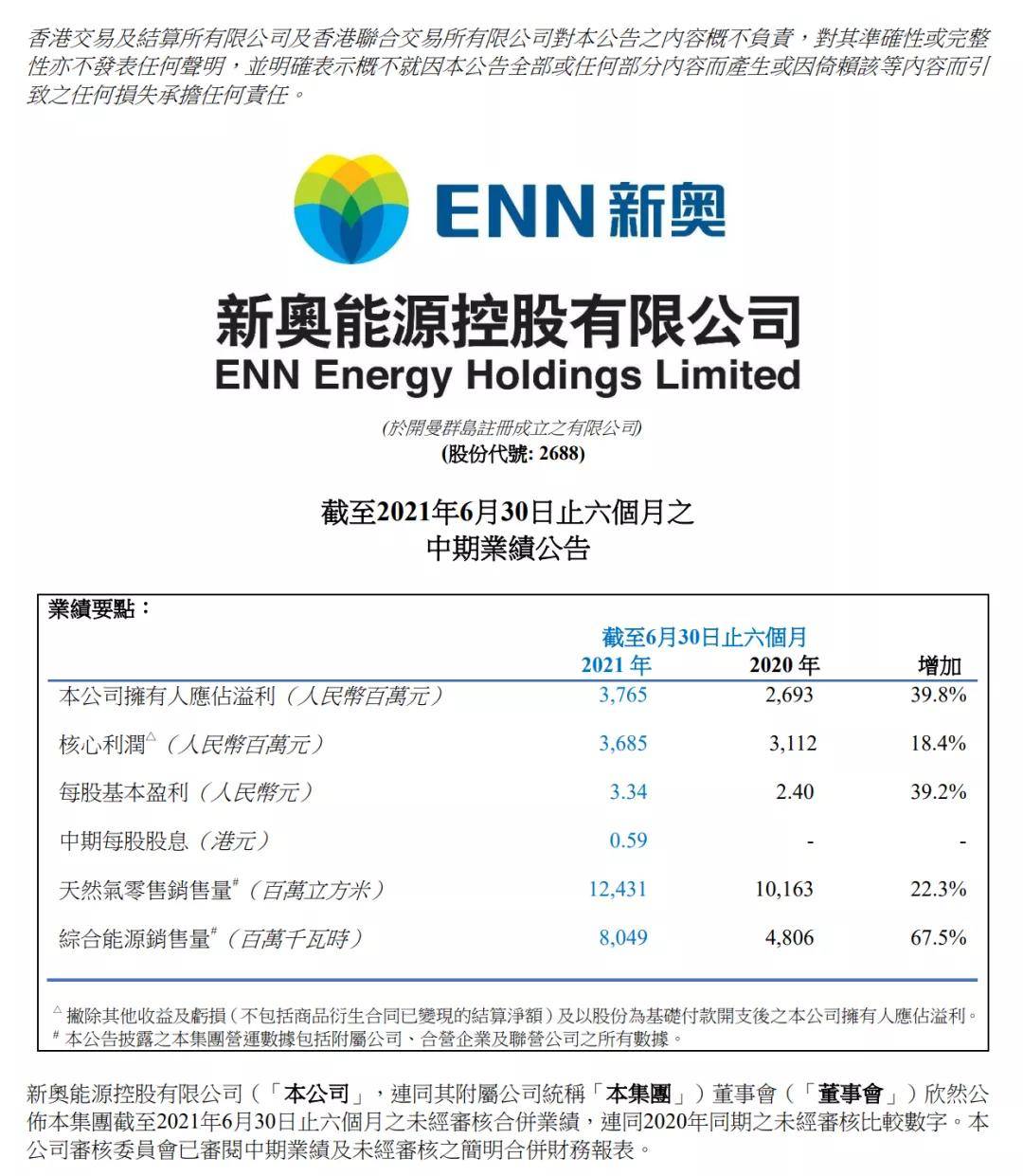 新奧歷史記錄，邁向未來的卓越之旅（2025展望），新奧歷史記錄，卓越之旅啟航，邁向2025的展望