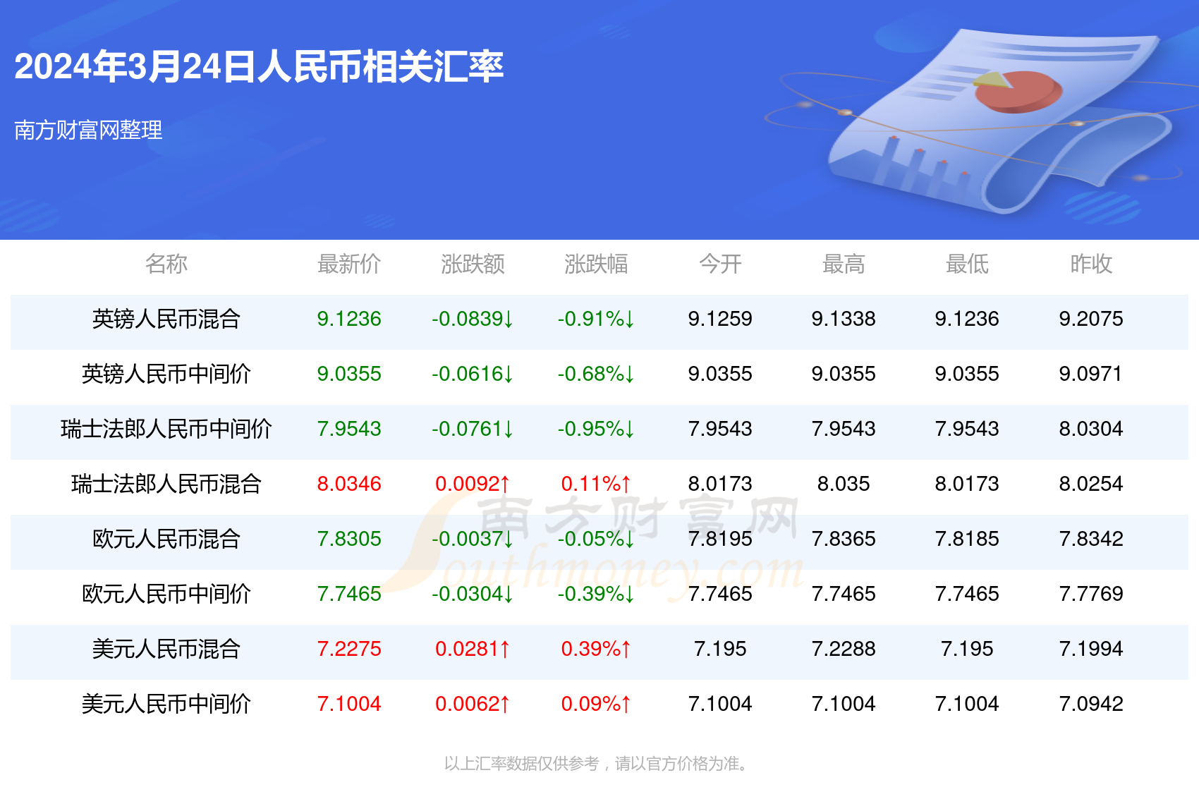 新澳門一碼一碼，揭秘精準(zhǔn)預(yù)測(cè)的秘密，揭秘新澳門一碼一碼精準(zhǔn)預(yù)測(cè)的秘密