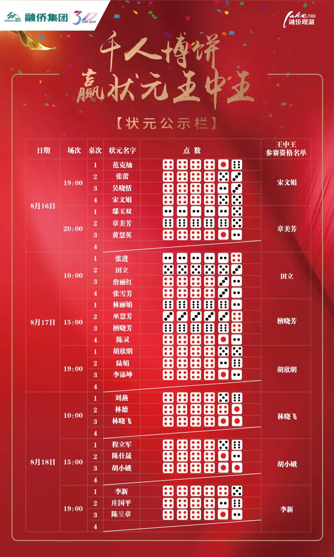 王中王是何物？打一生肖揭秘，王中王是何物？揭秘生肖之謎