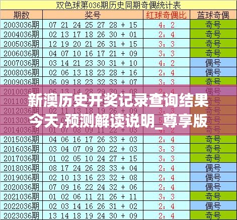 新澳彩開獎(jiǎng)結(jié)果歷史記錄表格查詢，全面解析與實(shí)用指南，新澳彩開獎(jiǎng)結(jié)果歷史記錄全面解析與查詢指南