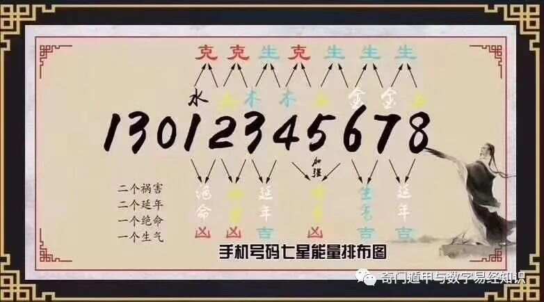 揭秘7777788888精準新傳真，一切從心開始，揭秘精準新傳真，7777788888，一切從心出發(fā)