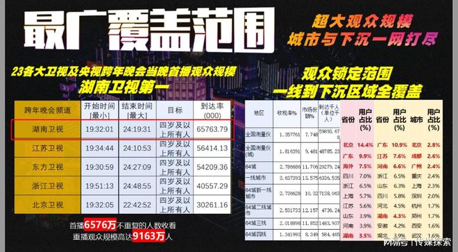 揭秘2025全年資料免費(fèi)大全，優(yōu)勢(shì)與前景展望，揭秘2025全年資料免費(fèi)大全，優(yōu)勢(shì)展望與前景預(yù)測(cè)