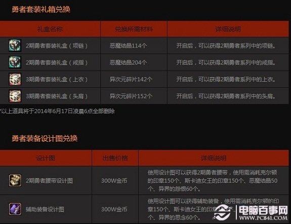 澳門六開獎記錄查詢結(jié)果，歷史數(shù)據(jù)與趨勢分析，澳門六開獎歷史數(shù)據(jù)與趨勢分析，開獎記錄查詢結(jié)果揭秘