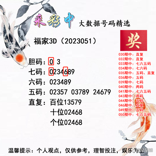 精選三肖3碼公開，揭秘精準(zhǔn)預(yù)測的秘密，揭秘精準(zhǔn)預(yù)測的秘密，精選三肖3碼公開解析
