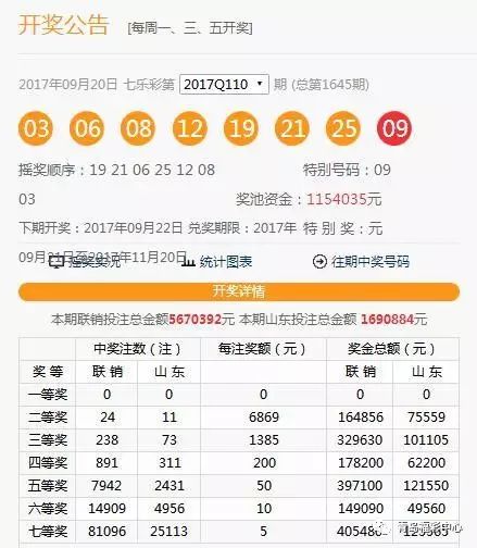 澳門六下彩開獎結(jié)果 2020年回顧與解析，澳門六下彩開獎結(jié)果回顧與解析，聚焦2020年數(shù)據(jù)揭秘