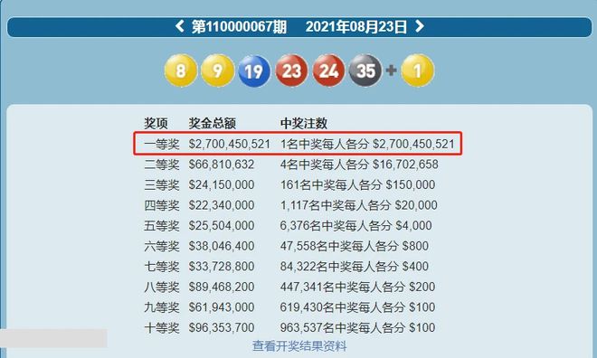 新澳門六開彩開獎結(jié)果與查詢最新指南，澳門六開彩開獎結(jié)果最新查詢指南