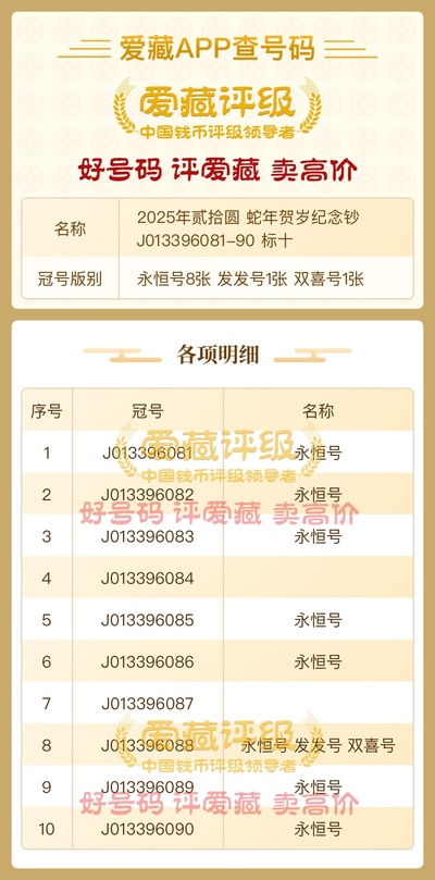 奧準(zhǔn)最準(zhǔn)一肖一碼一中特7955，揭秘生肖預(yù)測(cè)的神秘面紗，揭秘生肖預(yù)測(cè)神秘面紗，奧準(zhǔn)最準(zhǔn)一肖一碼一中特7955