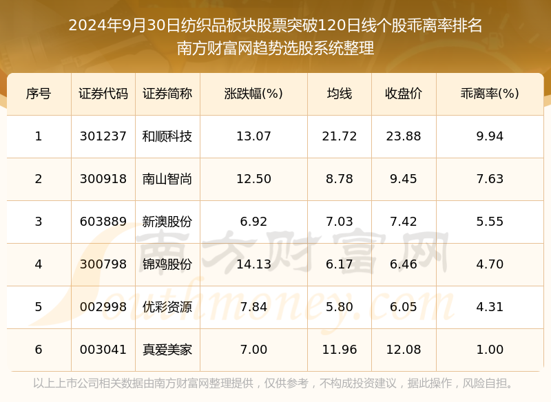 新澳今晚上9點(diǎn)30單雙參考，揭秘彩票背后的秘密與策略，揭秘彩票背后的秘密與策略，新澳今晚9點(diǎn)30單雙參考分析