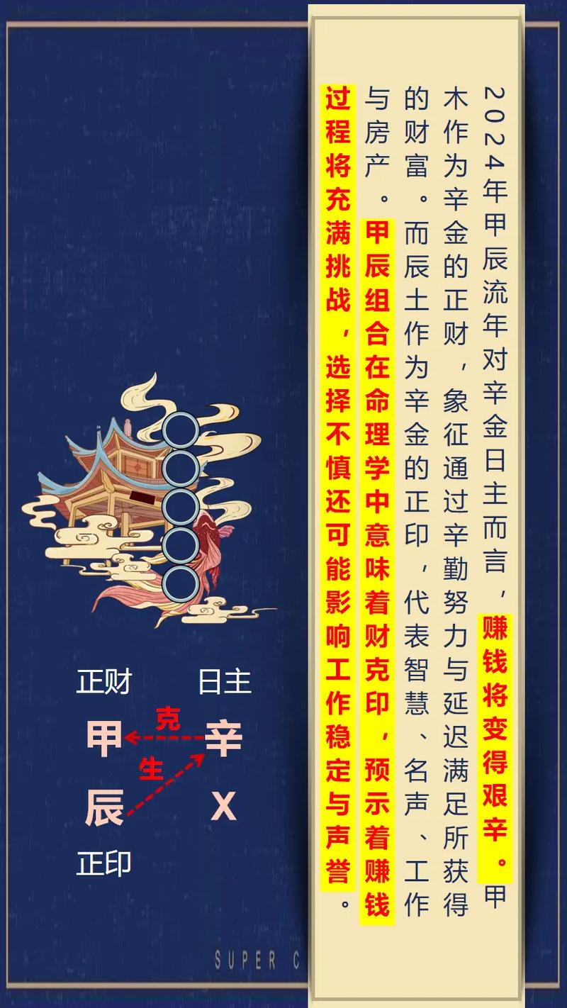 四字解平尾與王中王⑥肖，探尋背后的奧秘與預(yù)測未來趨勢——以金算為指引走向成功之路，四字解平尾與王中王⑥肖，探尋奧秘、預(yù)測未來與金算指引成功之路