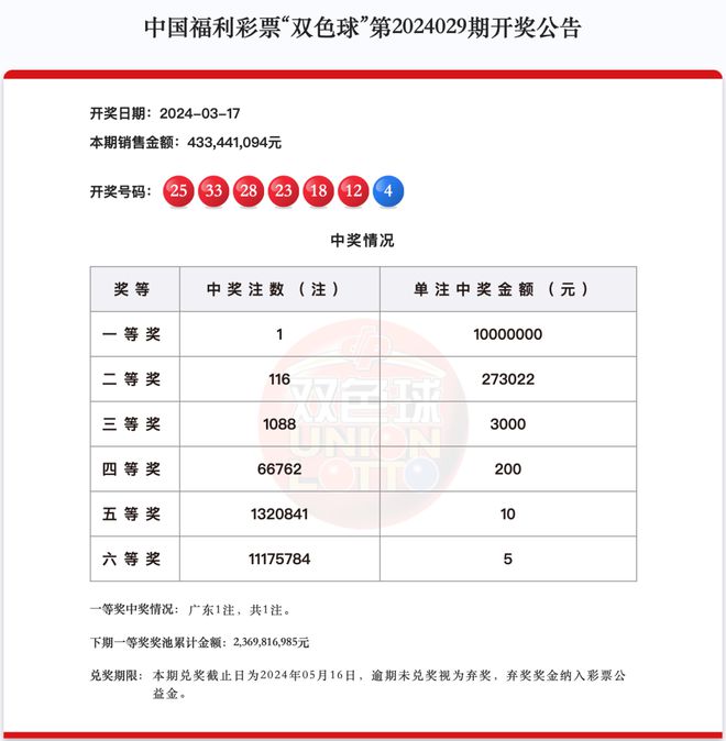 新澳天天開獎(jiǎng)資料大全最新第54期至第129期，全面解析與策略建議，新澳天天開獎(jiǎng)資料解析與策略建議，第54期至第129期大全