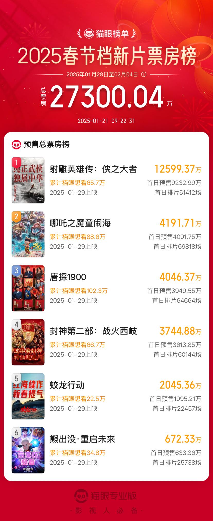 關于2025年正版射牌圖的深度解析與預測，2025年正版射牌圖深度解析與預測報告