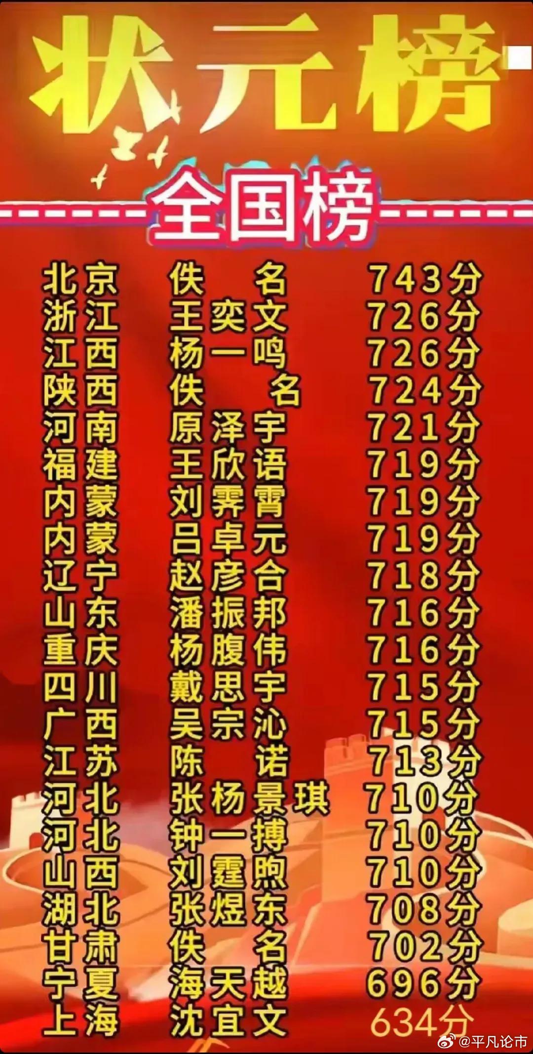 狀元紅97049精準(zhǔn)資料深度解析，狀元紅97049精準(zhǔn)資料深度解讀與解析