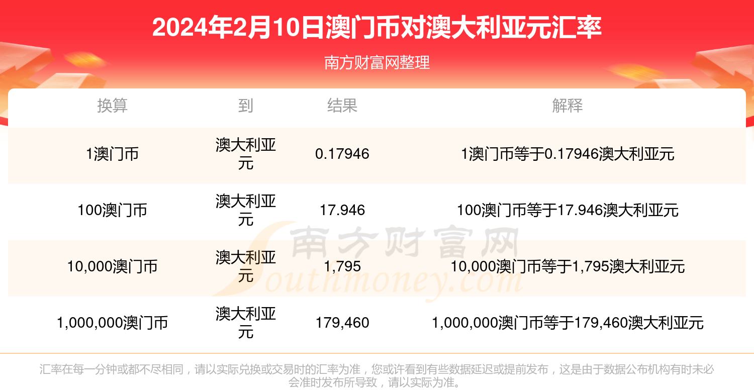 澳門兔費資料，探索新2025的奧秘與機會，澳門兔費資料揭秘，探索新機遇與奧秘的2025年