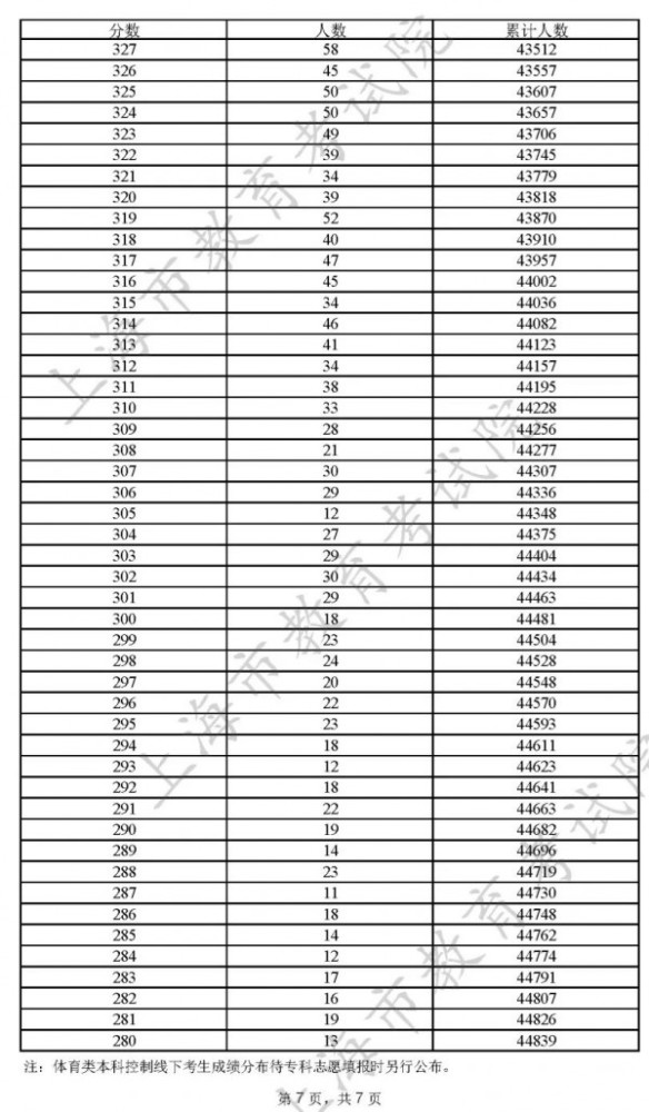 新澳門開獎結果2025開獎記錄查詢表，全面解析與實用指南，澳門開獎結果解析與實用指南，查詢表及最新開獎記錄回顧 2025年回顧篇