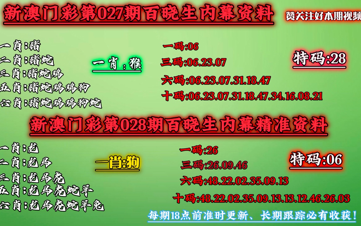 澳門精準(zhǔn)一肖一碼資料安拿，揭秘預(yù)測(cè)玄機(jī)與技巧，澳門精準(zhǔn)預(yù)測(cè)一肖一碼揭秘，預(yù)測(cè)玄機(jī)與技巧攻略