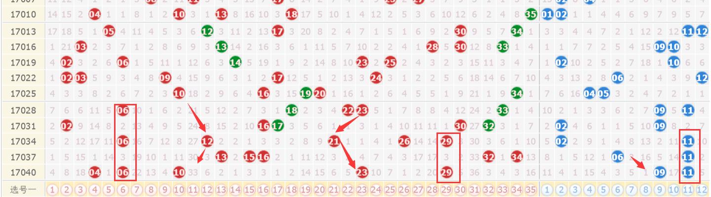 澳門六開彩開獎結(jié)果2020年回顧與解析，澳門六開彩開獎結(jié)果回顧與解析，聚焦2020年數(shù)據(jù)
