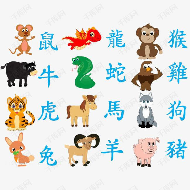 澳門(mén)資料免費(fèi)大全，十二生肖運(yùn)勢(shì)預(yù)測(cè)與運(yùn)勢(shì)分析（2025版），澳門(mén)資料免費(fèi)大全，十二生肖運(yùn)勢(shì)預(yù)測(cè)與詳細(xì)分析（2025版）