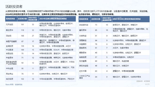重磅福利2025全年資料免費(fèi)大全，一站式獲取海量資源，重磅福利，2025全年資料免費(fèi)一站式獲取，海量資源大全
