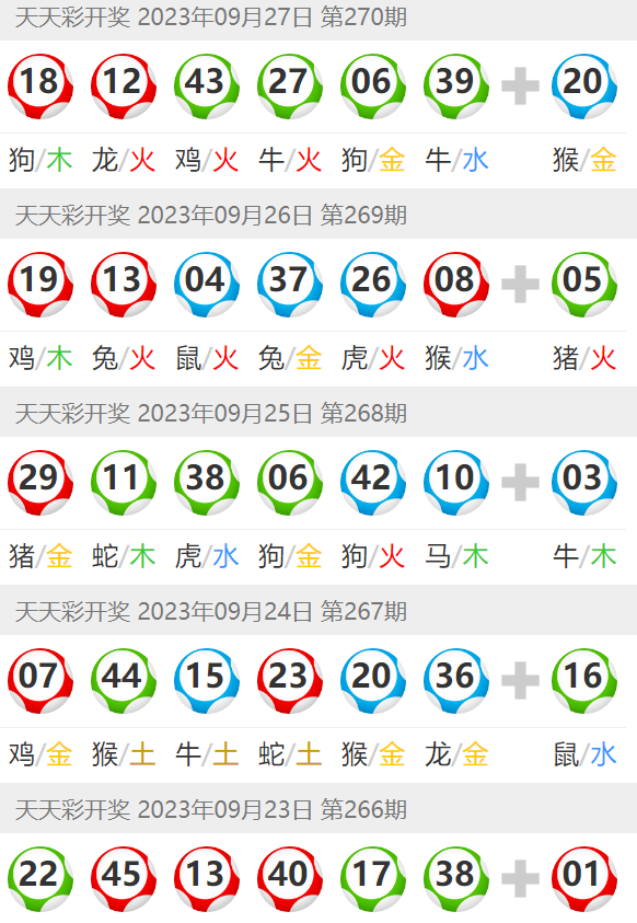 澳門彩票文化深度解析，探索天天六開彩的魅力與未來展望（關(guān)鍵詞，澳門天天六開彩免費圖 2025），澳門天天六開彩深度解析，彩票文化的魅力、展望與未來（關(guān)鍵詞，澳門彩票文化探索）