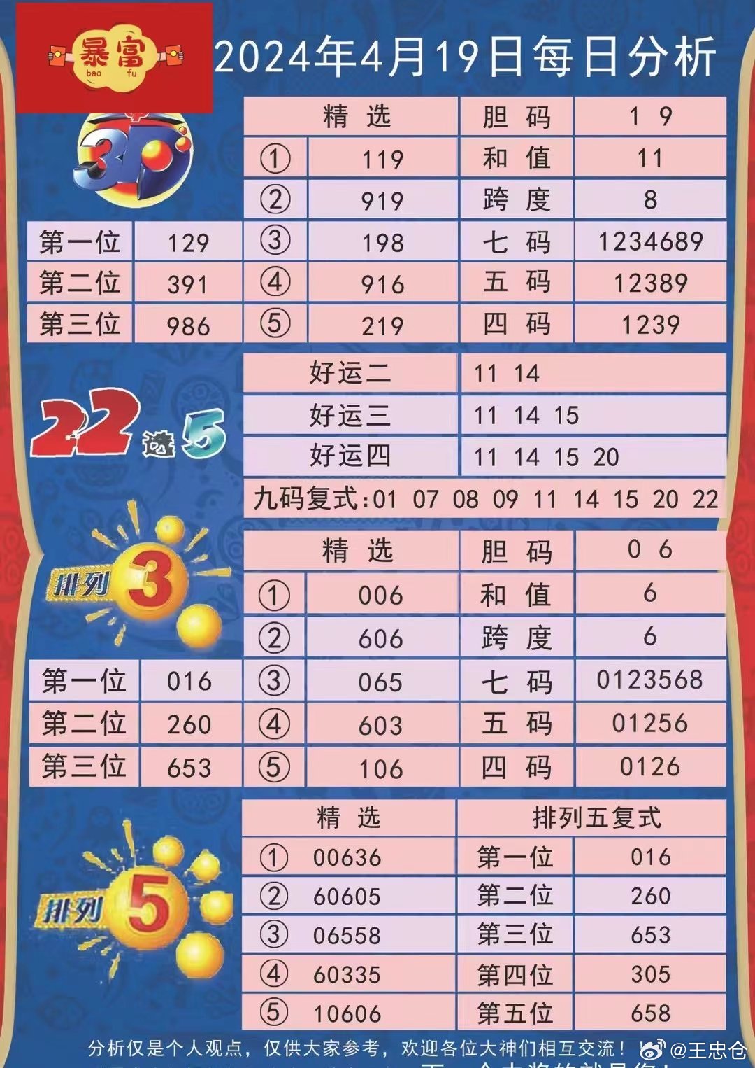 揭秘新奧歷史開(kāi)獎(jiǎng)記錄，探尋未來(lái)的趨勢(shì)與機(jī)遇——以第49期為例，揭秘第49期新奧歷史開(kāi)獎(jiǎng)記錄，探尋未來(lái)趨勢(shì)與機(jī)遇展望