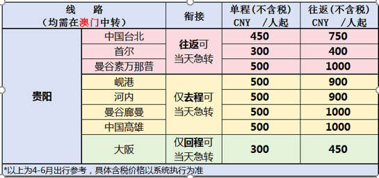 澳門開獎記錄最快開碼，揭秘彩票背后的秘密，揭秘澳門彩票開獎背后的秘密與最快開碼記錄