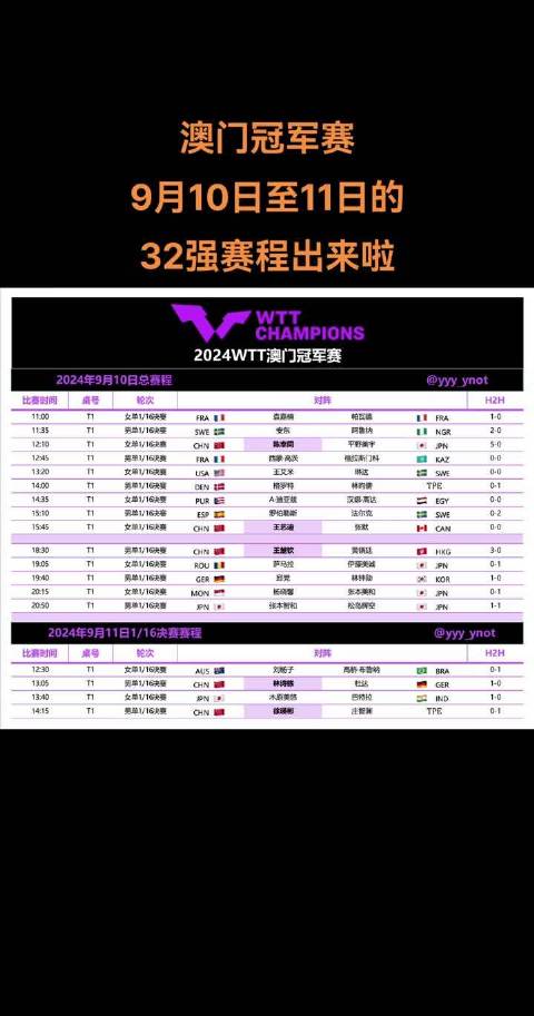 新澳門今晚開特馬結(jié)果預(yù)測(cè)，揭秘9點(diǎn)31的神秘面紗，揭秘新澳門今晚特馬結(jié)果預(yù)測(cè)，9點(diǎn)31的神秘面紗揭曉