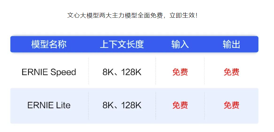 2025新澳天天資料免費(fèi)大全——全面解析與資源匯總，2025新澳天天資料免費(fèi)大全，全面解析與資源匯總一網(wǎng)打盡
