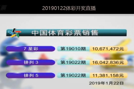 新澳2025今晚開獎結(jié)果揭曉，期待與驚喜的交匯之夜，新澳2025今晚開獎結(jié)果揭曉，期待與驚喜交匯的盛宴之夜