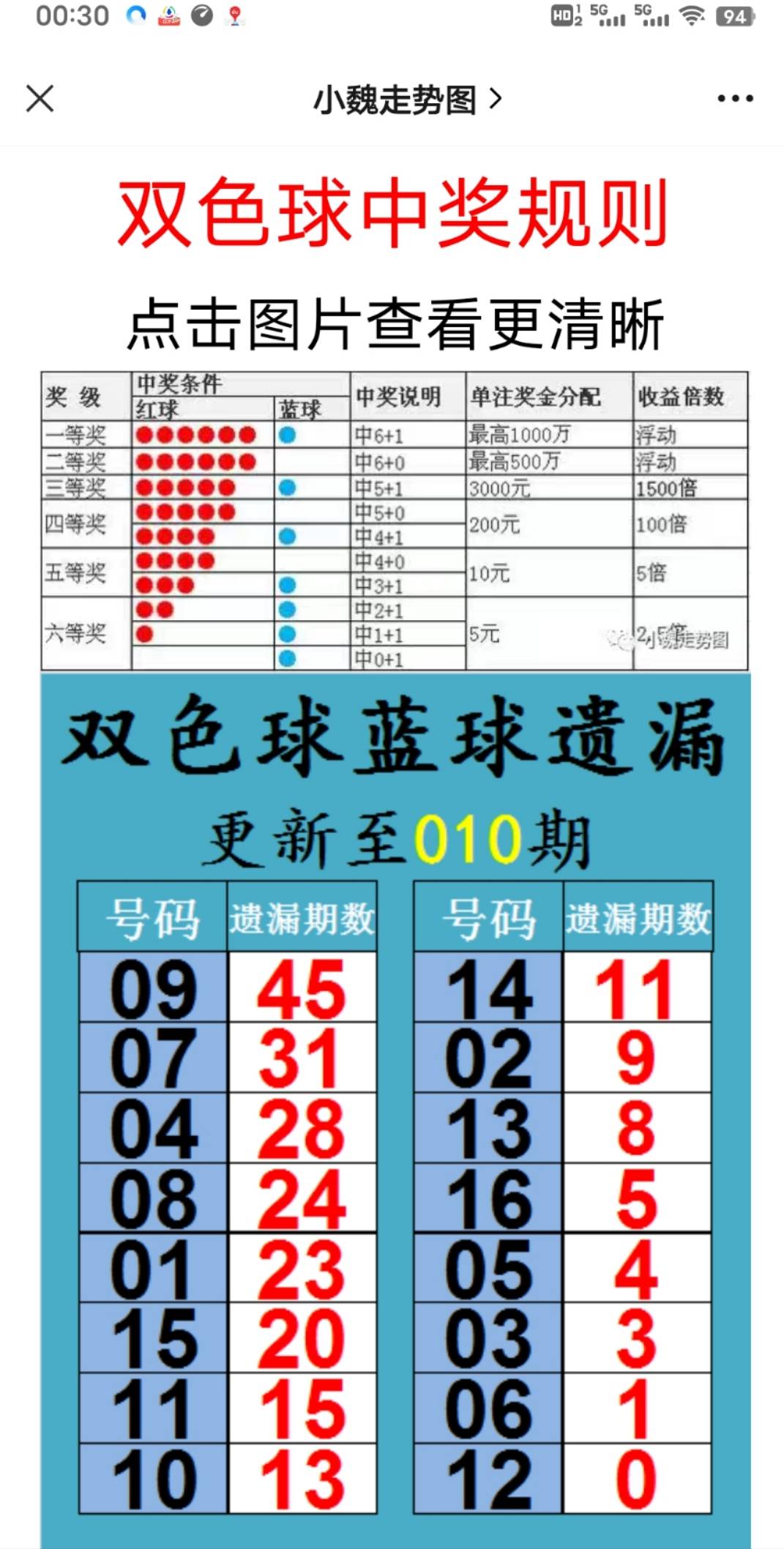 新澳2025大全正版免費(fèi)資料，全面解析與獲取指南，新澳2025正版資料解析與獲取指南，全面解析大全，免費(fèi)獲??！