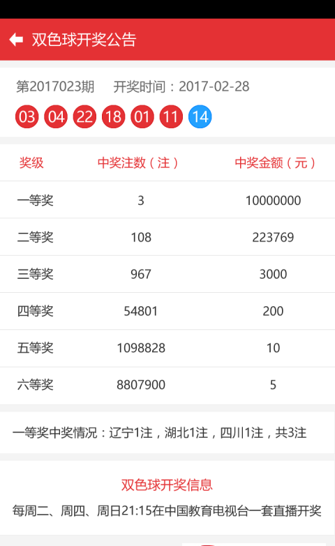 新澳門彩歷史開獎記錄走勢圖，深度解析與SEO優(yōu)化探討，新澳門彩歷史開獎記錄走勢圖深度解析與SEO優(yōu)化策略探討