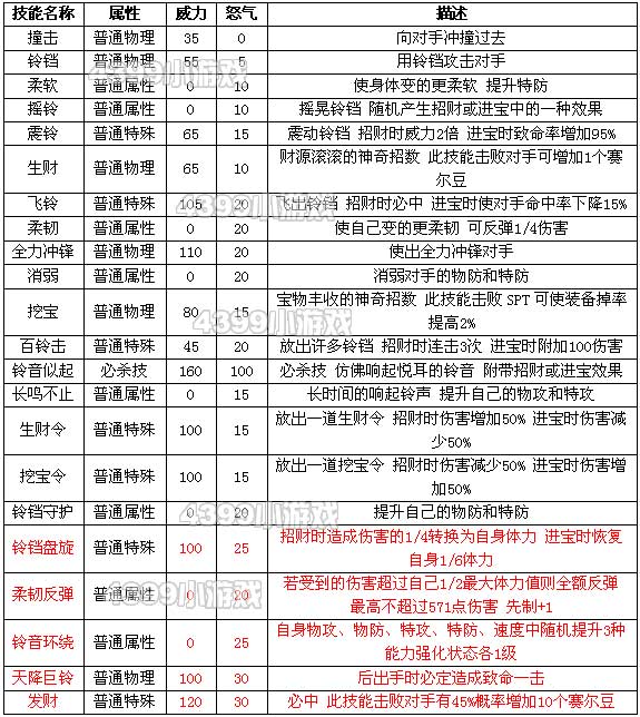 澳門阿六開獎(jiǎng)結(jié)果圖表詳解，澳門阿六開獎(jiǎng)結(jié)果圖表全面解析