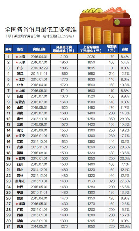 澳門彩最準(zhǔn)最快開獎圖片——揭秘彩票開獎?wù)嫦?，贏取屬于你的幸運大獎！，澳門彩揭秘真相，快速開獎圖片助你贏取幸運大獎！