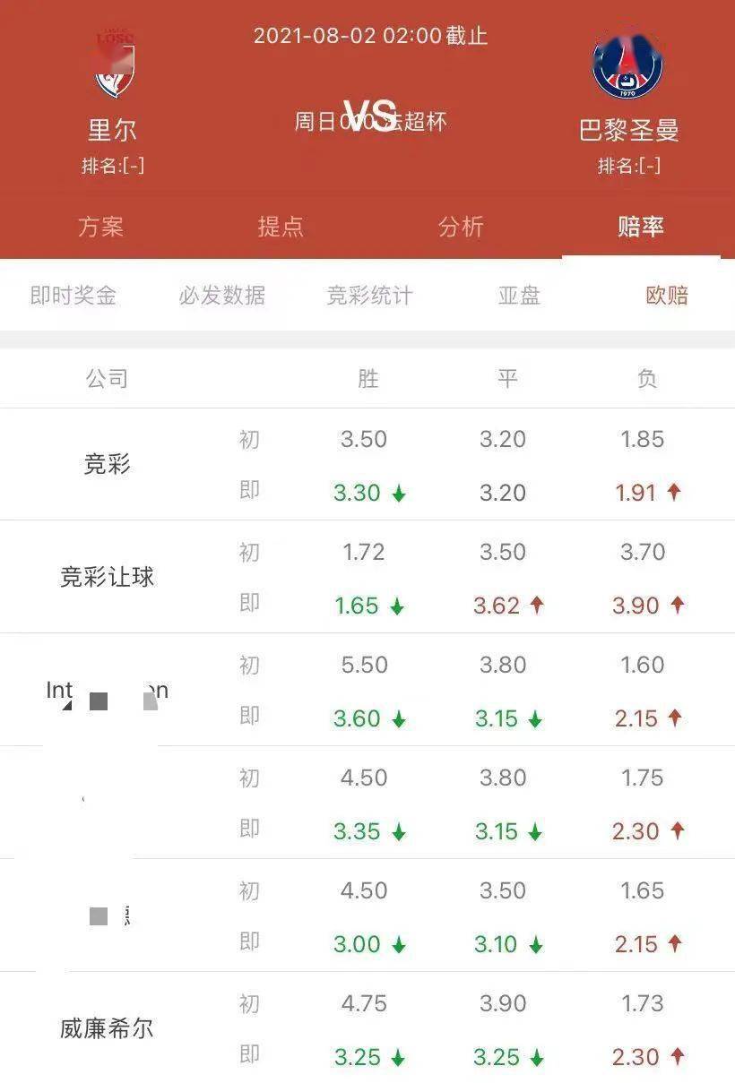 奧門今晚開獎十結(jié)果——探索彩票背后的秘密與策略，澳門彩票開獎結(jié)果深度解析，揭秘背后的秘密與策略