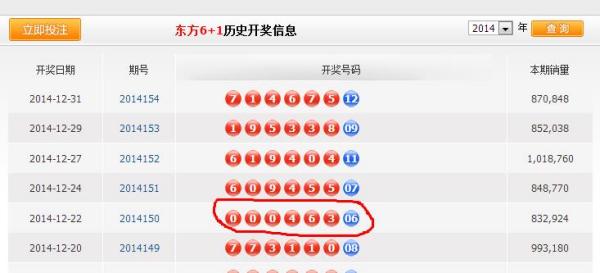 新澳門六開獎結(jié)果查詢最新，全面解析與實用指南，澳門六開獎結(jié)果最新查詢，全面解析與實用指南