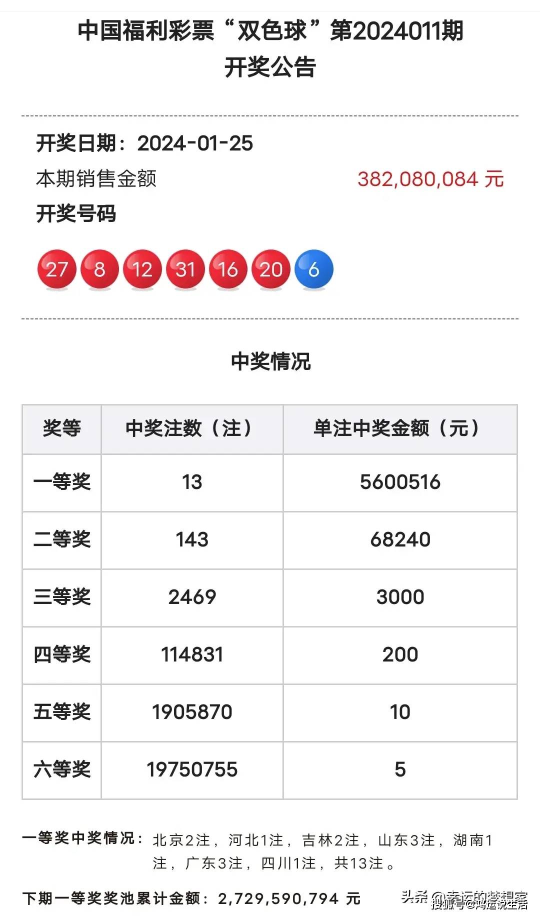 二肖選一肖期期中，策略、技巧與成功機率解析，二選一精準(zhǔn)預(yù)測，生肖彩票期期中策略、技巧與成功機率深度解析